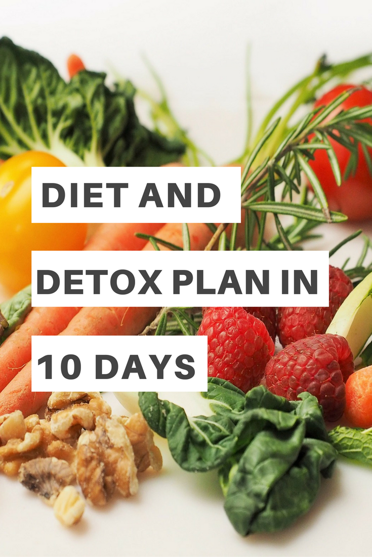 Detox Diet Plan In 10 Days Dr Mark Hyman The Truth About Weight Loss